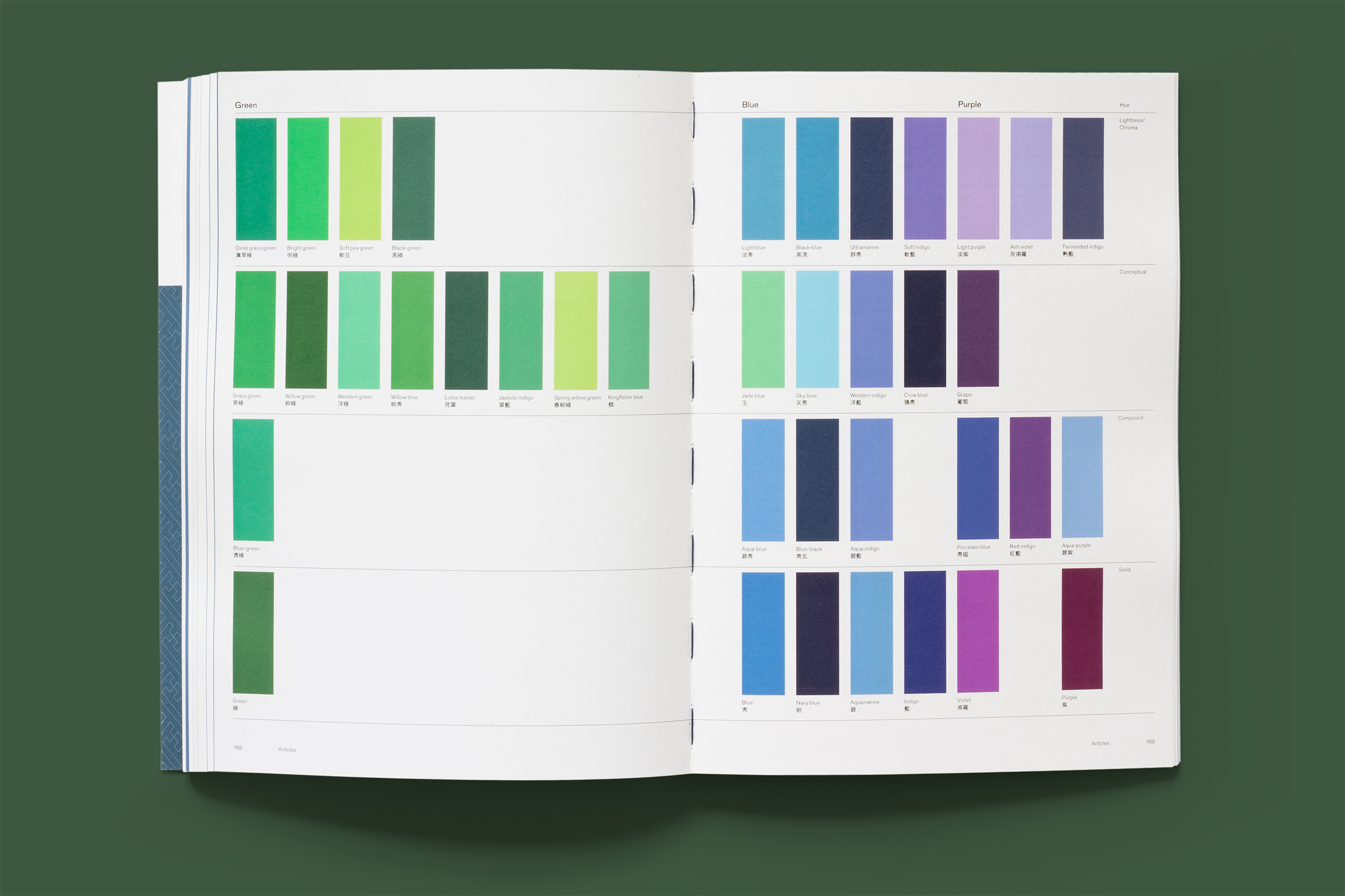 Top-down photo of an inside spread